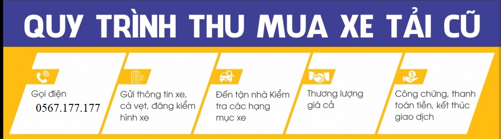 Quy trình thu mua xe cẩu