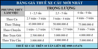 Cho Thuê Xe Cẩu Hàng Quận 1